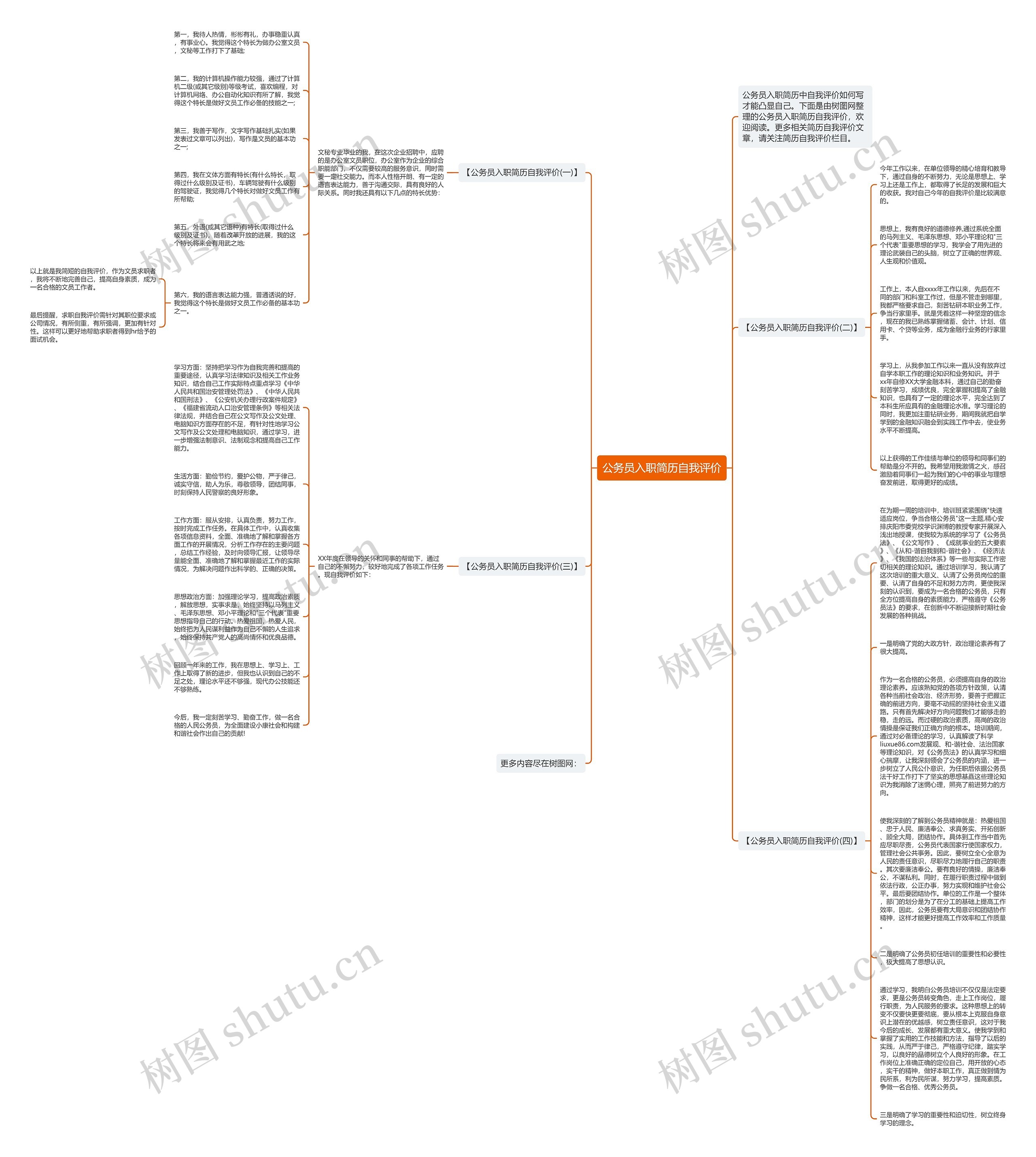 公务员入职简历自我评价思维导图