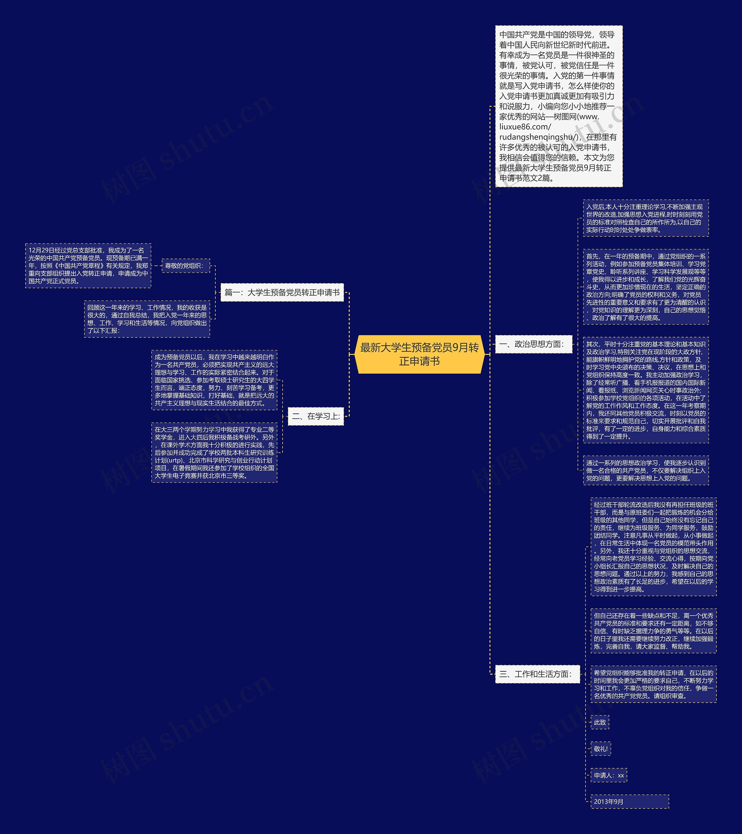 最新大学生预备党员9月转正申请书思维导图