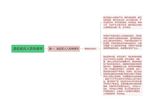 退伍老兵入党申请书