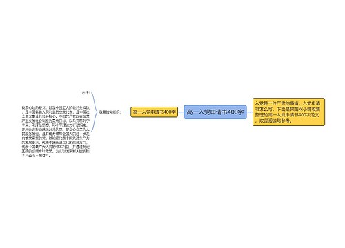 高一入党申请书400字