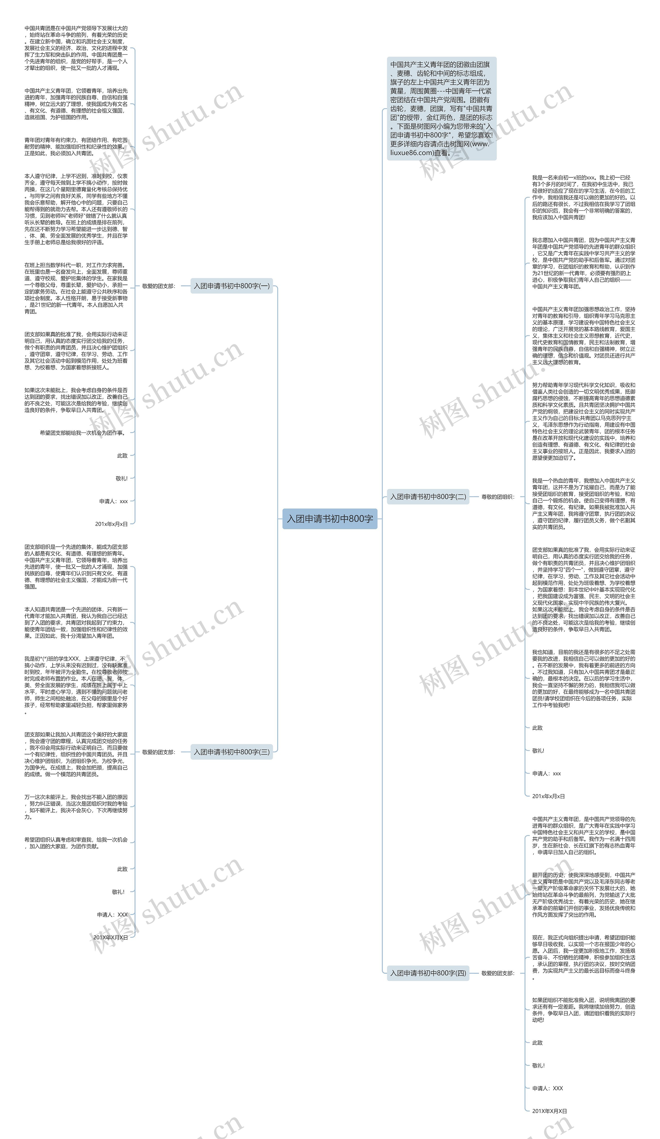 入团申请书初中800字思维导图