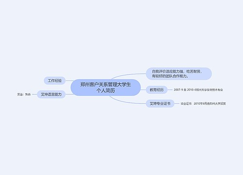 郑州客户关系管理大学生个人简历