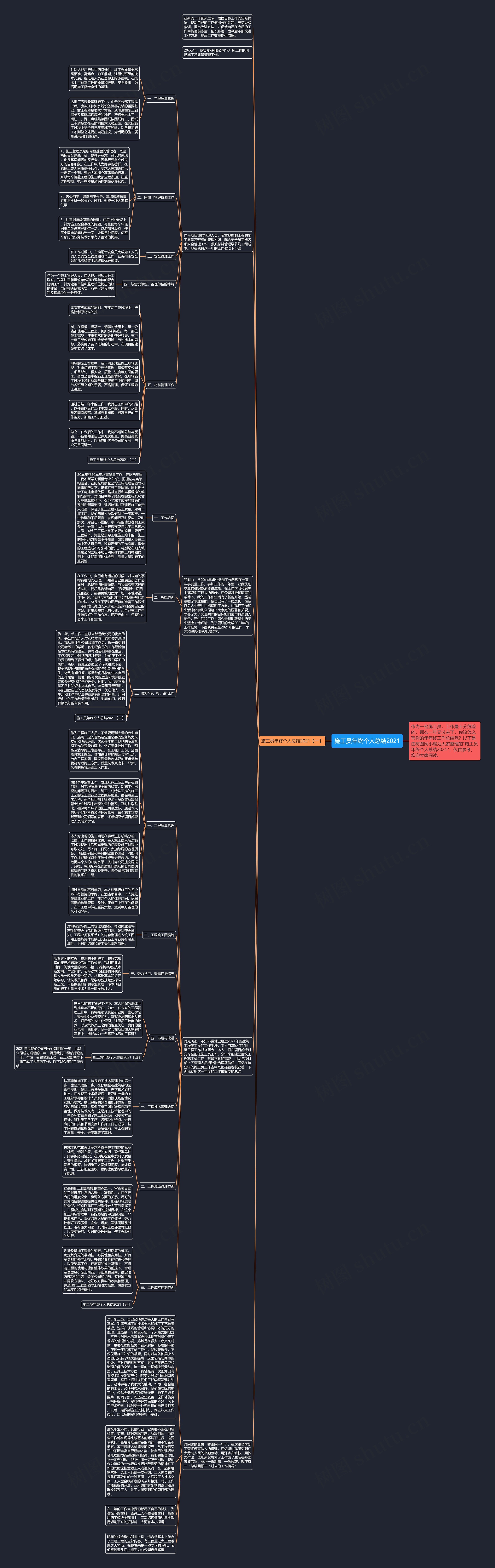 施工员年终个人总结2021思维导图