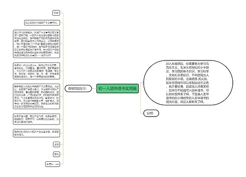 初一入团申请书实用篇