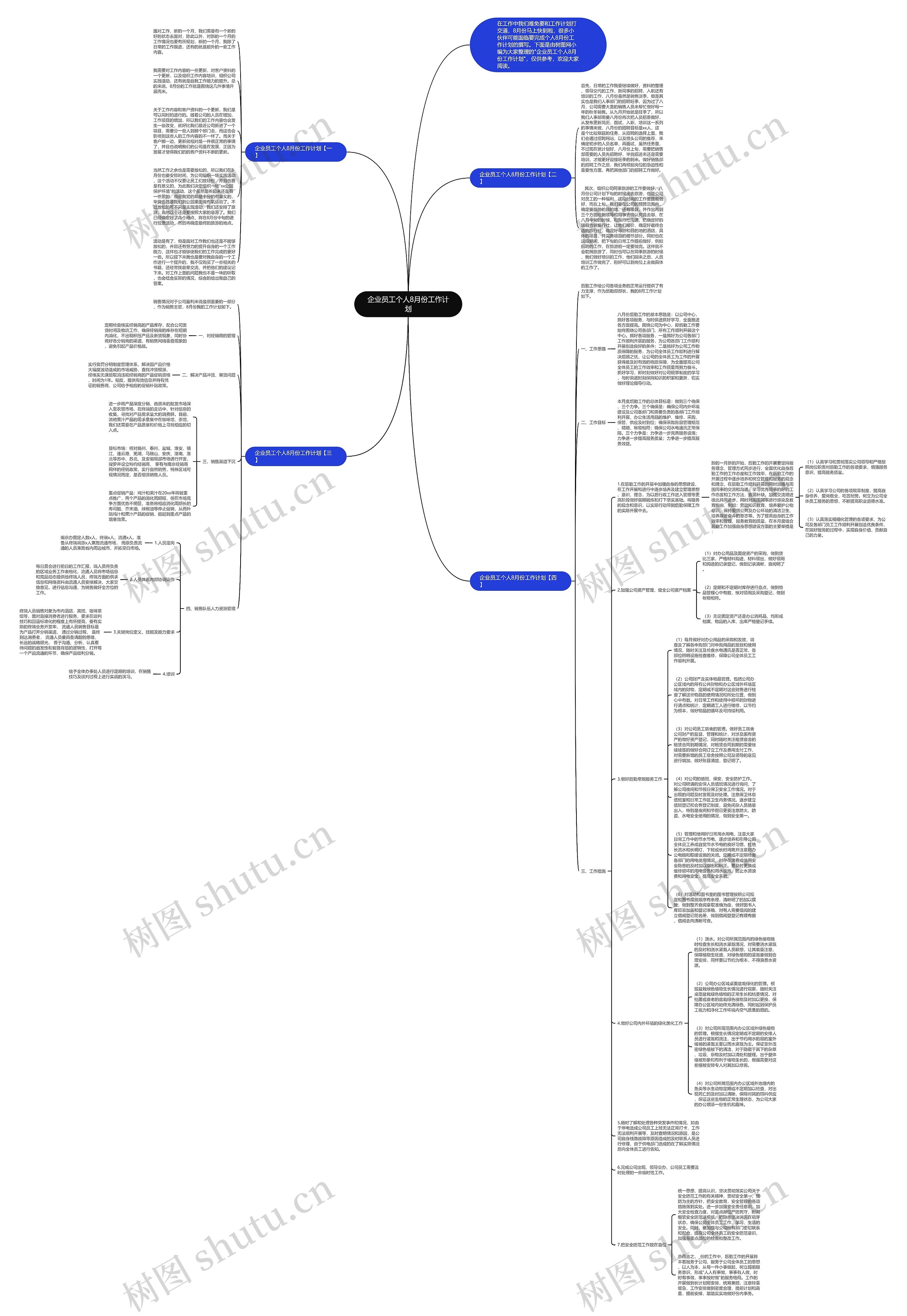企业员工个人8月份工作计划思维导图