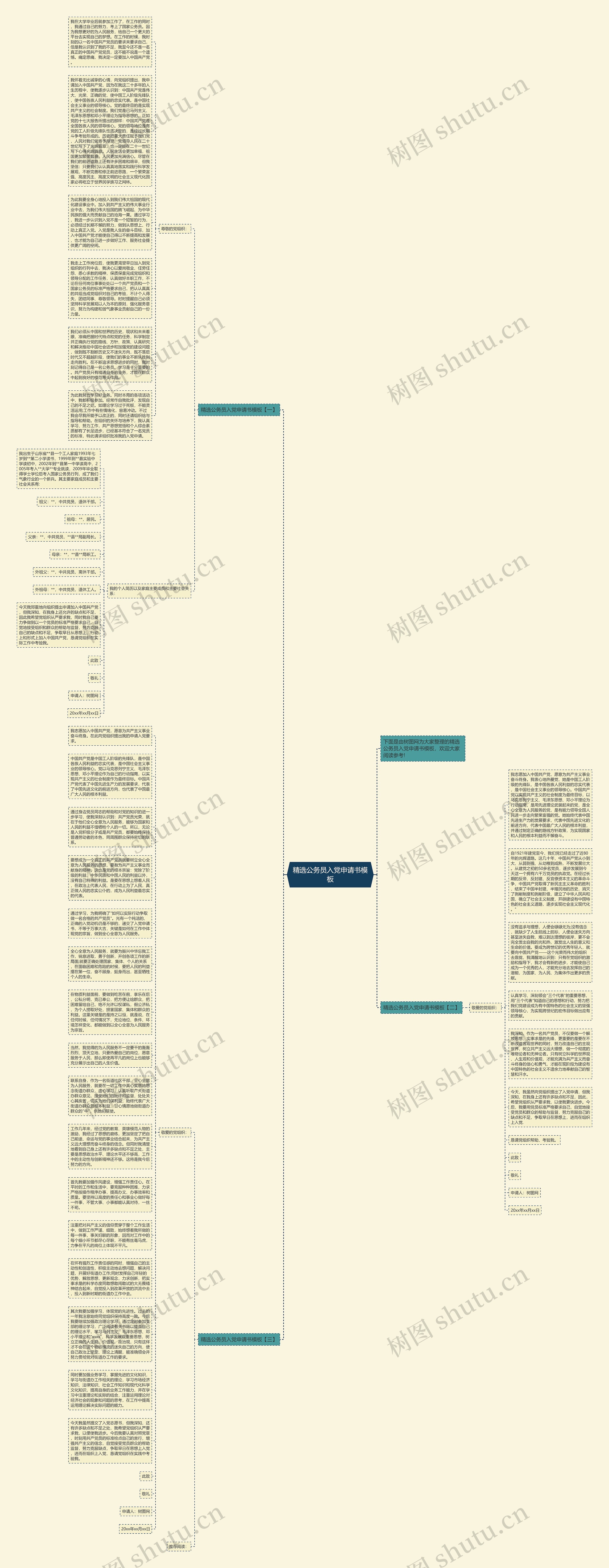 精选公务员入党申请书思维导图