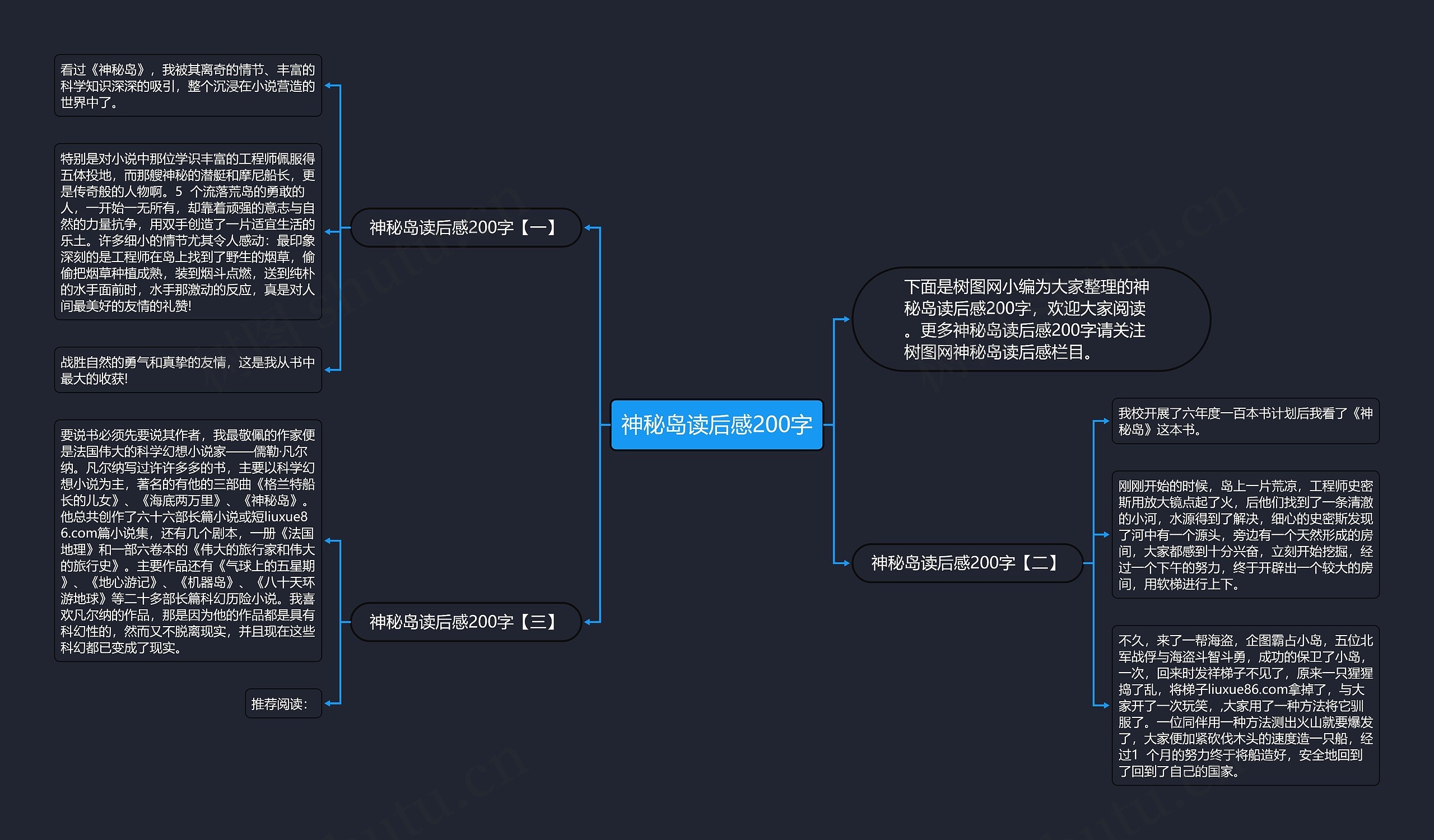 神秘岛读后感200字思维导图