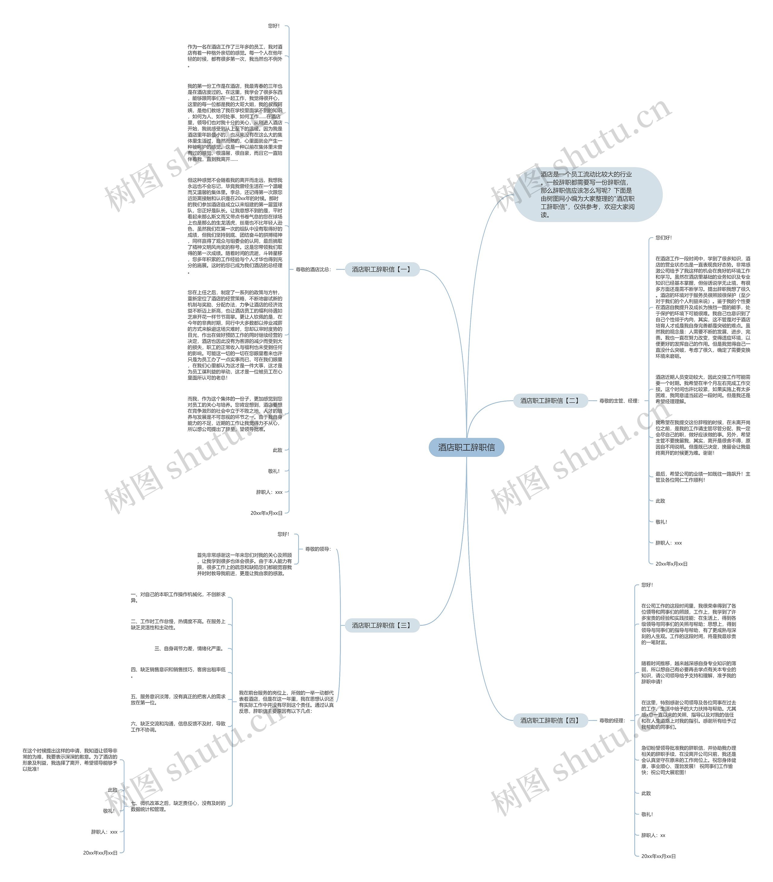 酒店职工辞职信思维导图