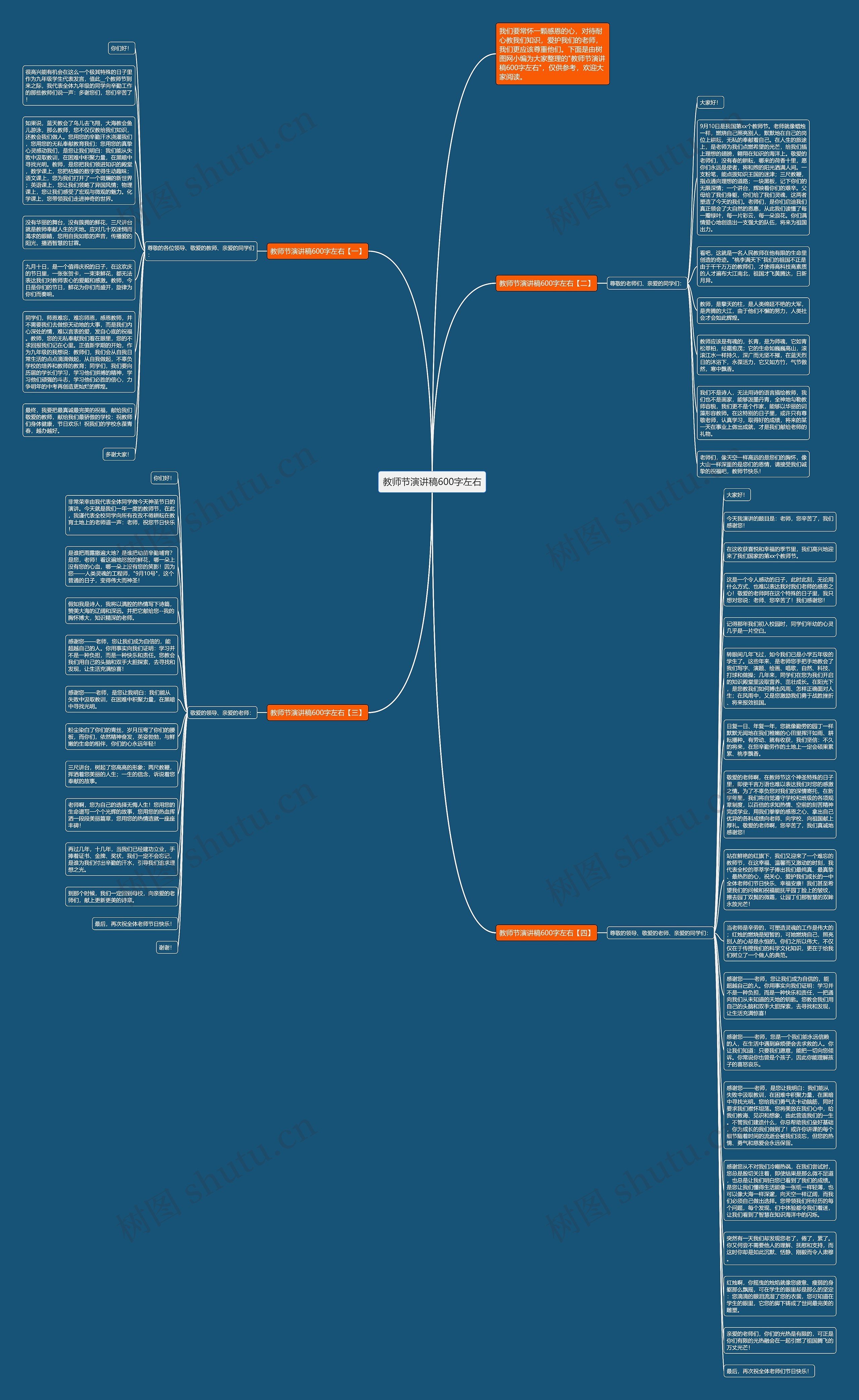 教师节演讲稿600字左右思维导图