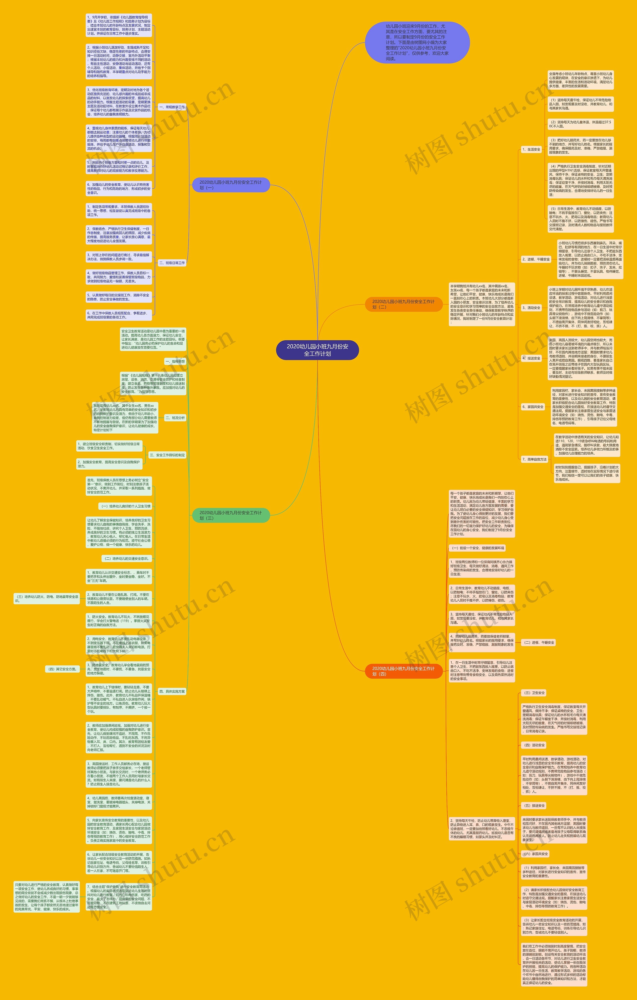 2020幼儿园小班九月份安全工作计划思维导图