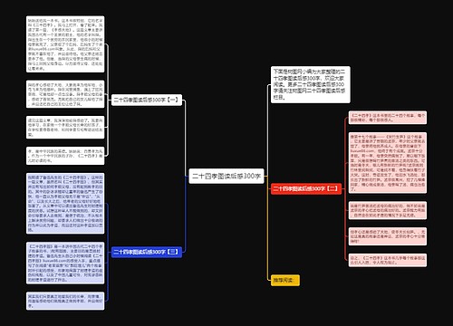 二十四孝图读后感300字