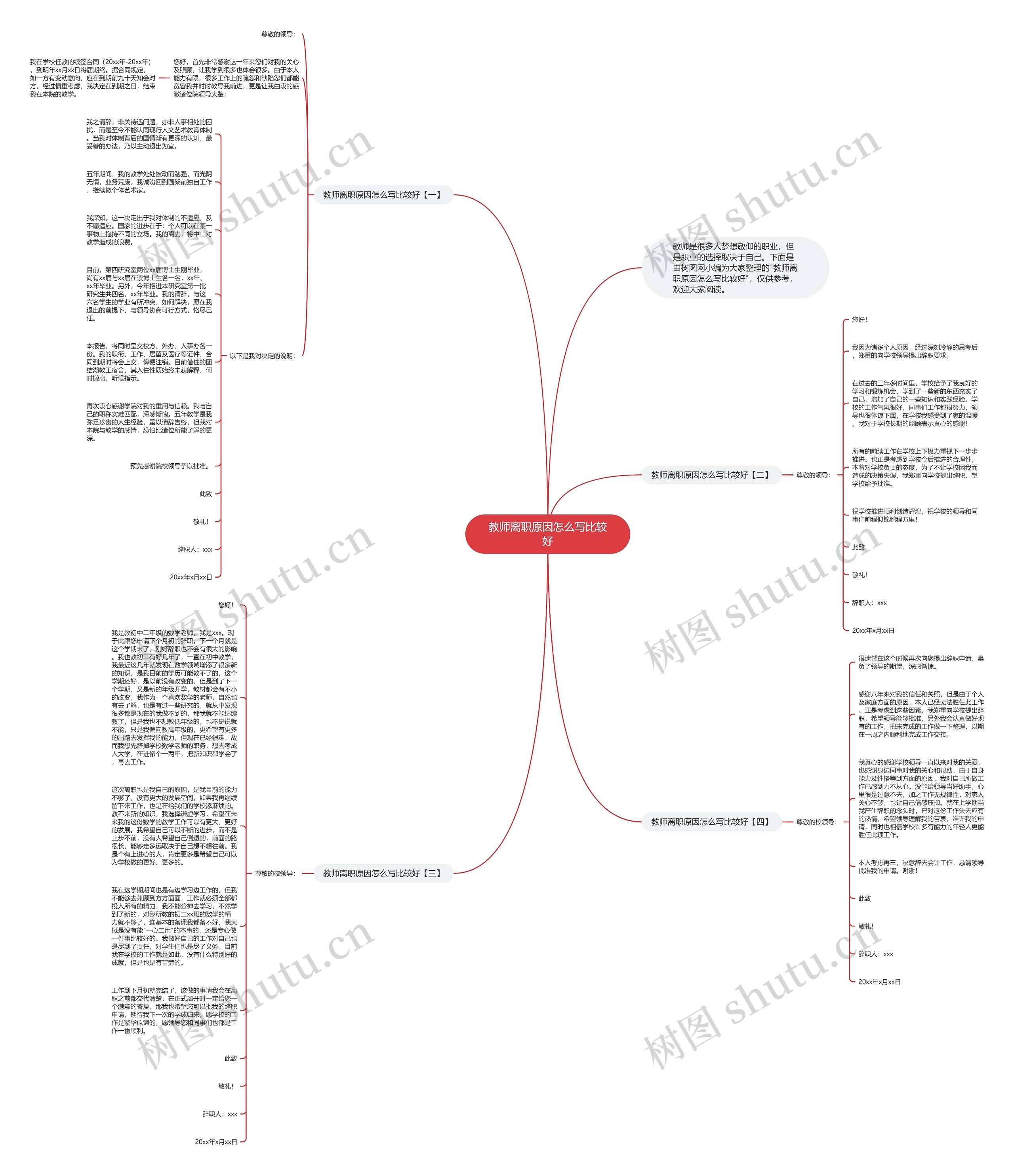 教师离职原因怎么写比较好思维导图
