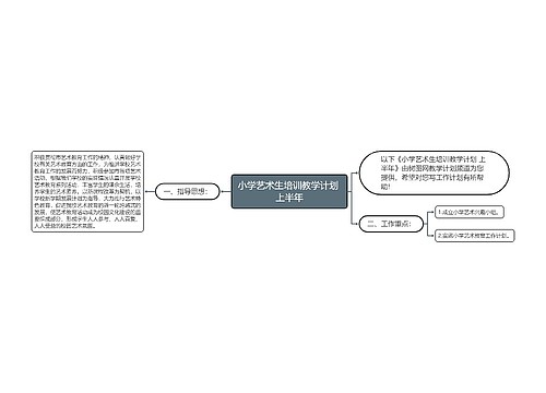 小学艺术生培训教学计划 上半年