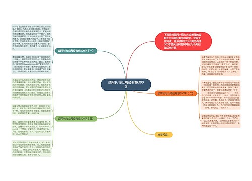 读阿长与山海经有感300字