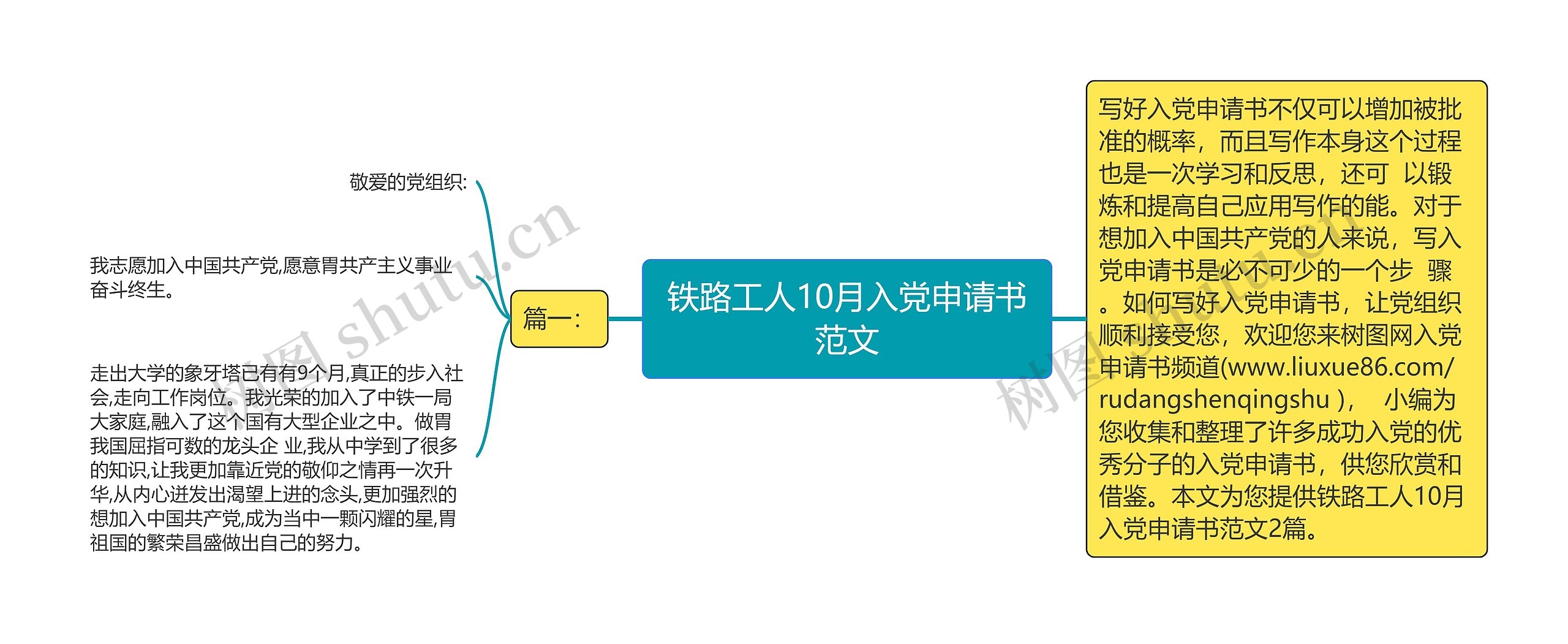 铁路工人10月入党申请书范文