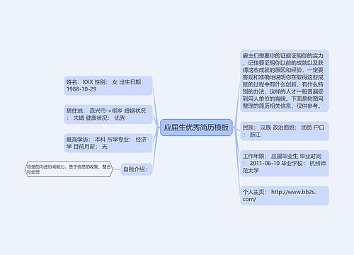 应届生优秀简历模板