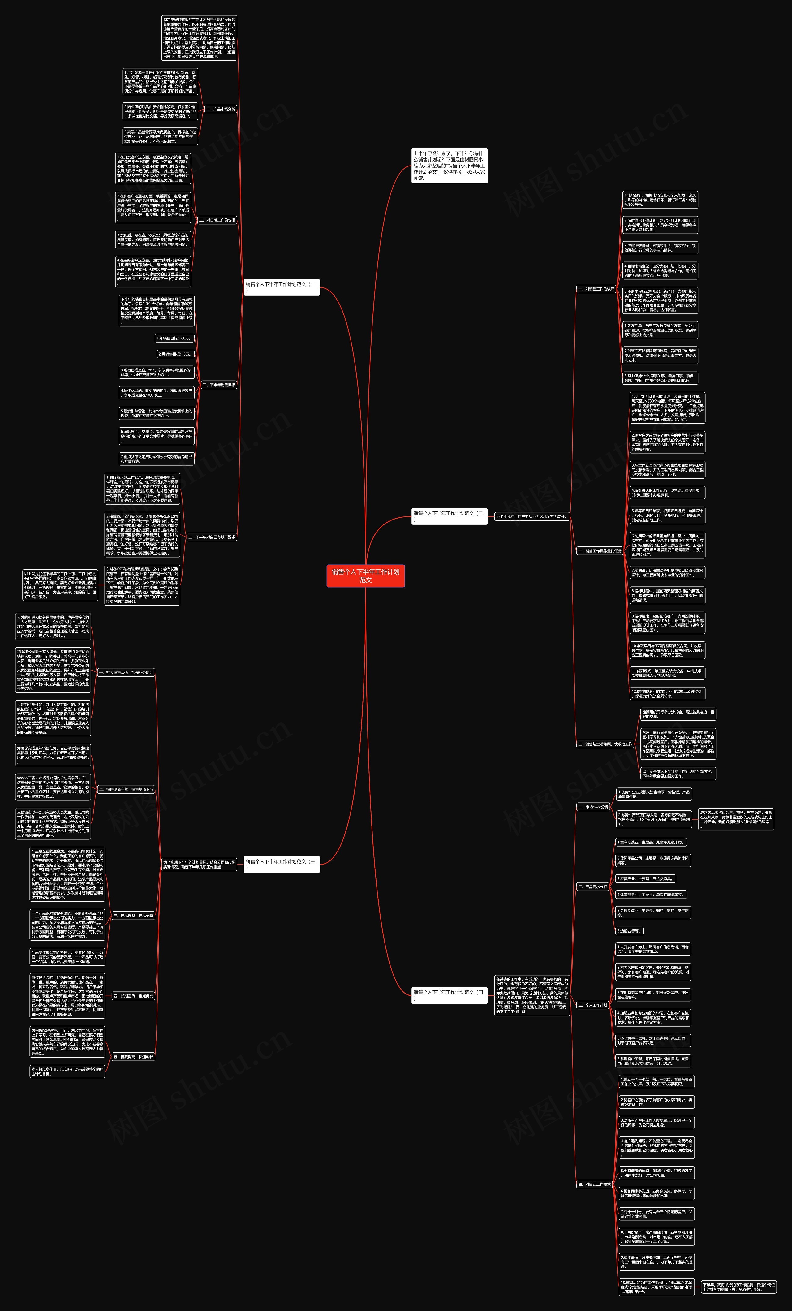 销售个人下半年工作计划范文思维导图