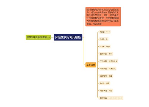 师范生实习简历模板