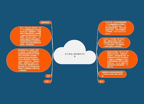 初二学生入团申请书100字
