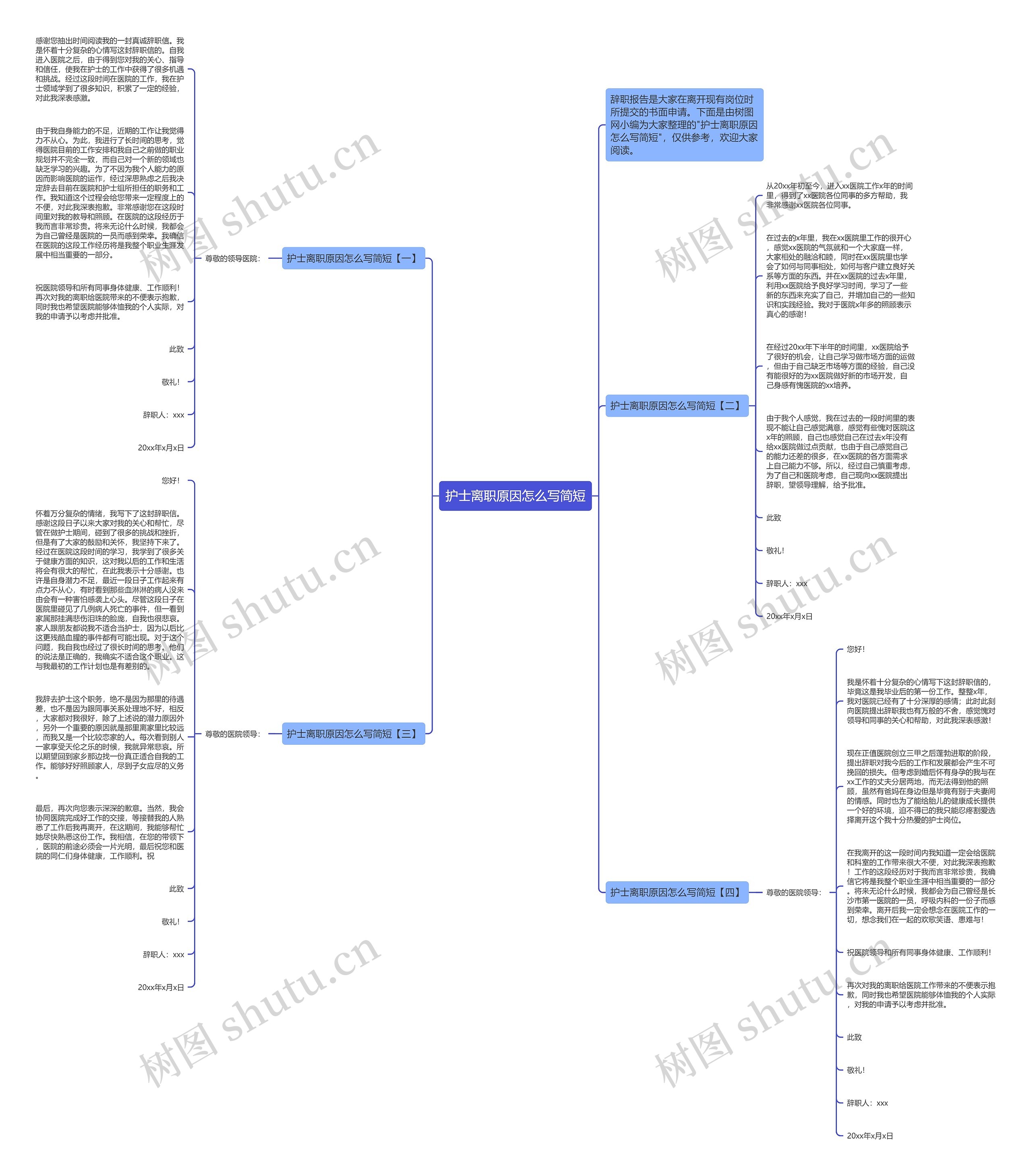 护士离职原因怎么写简短思维导图