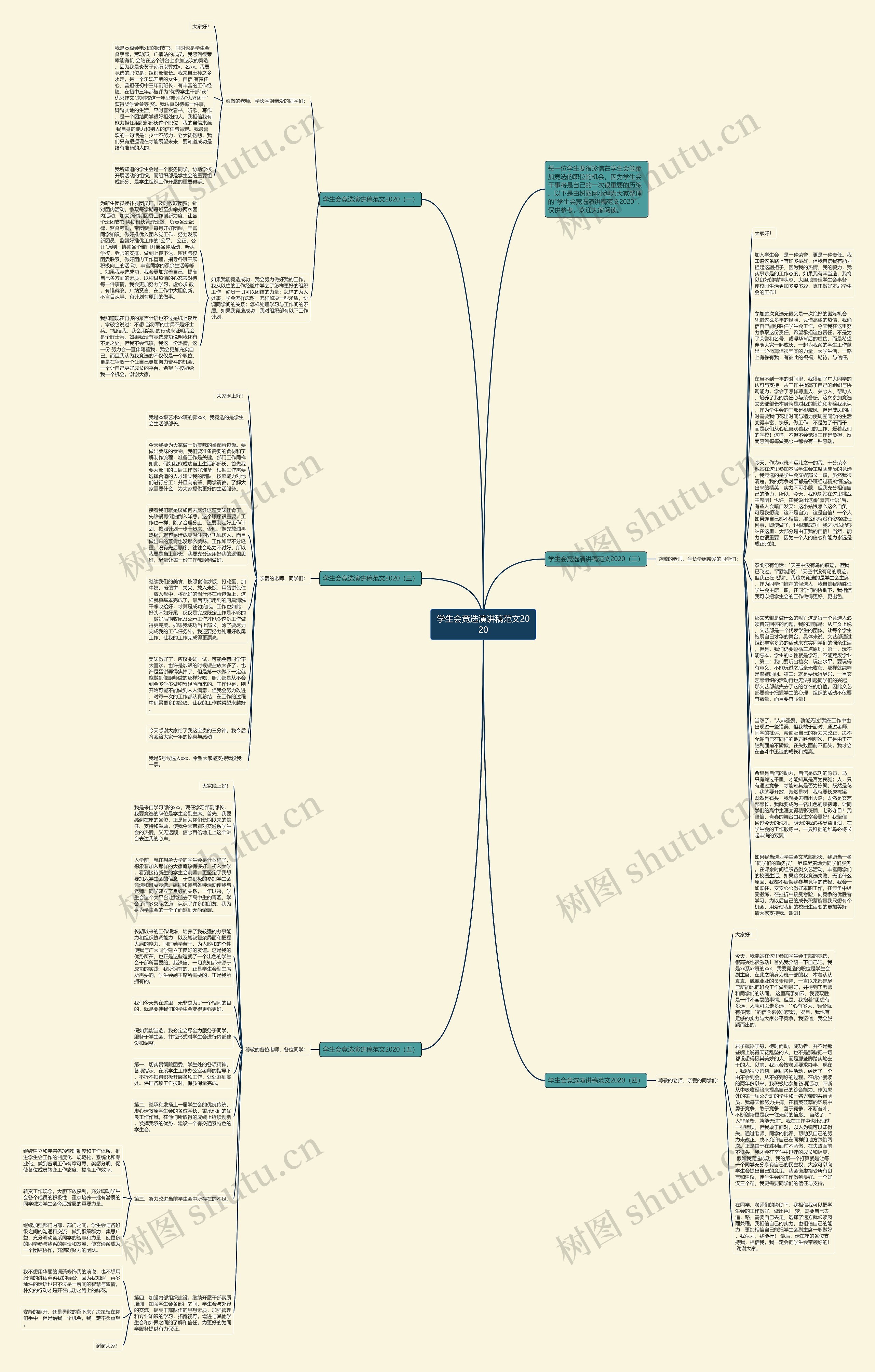 学生会竞选演讲稿范文2020