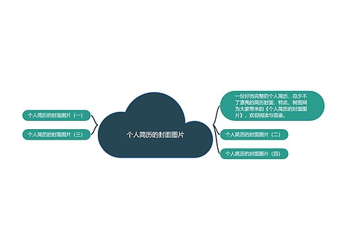 个人简历的封面图片