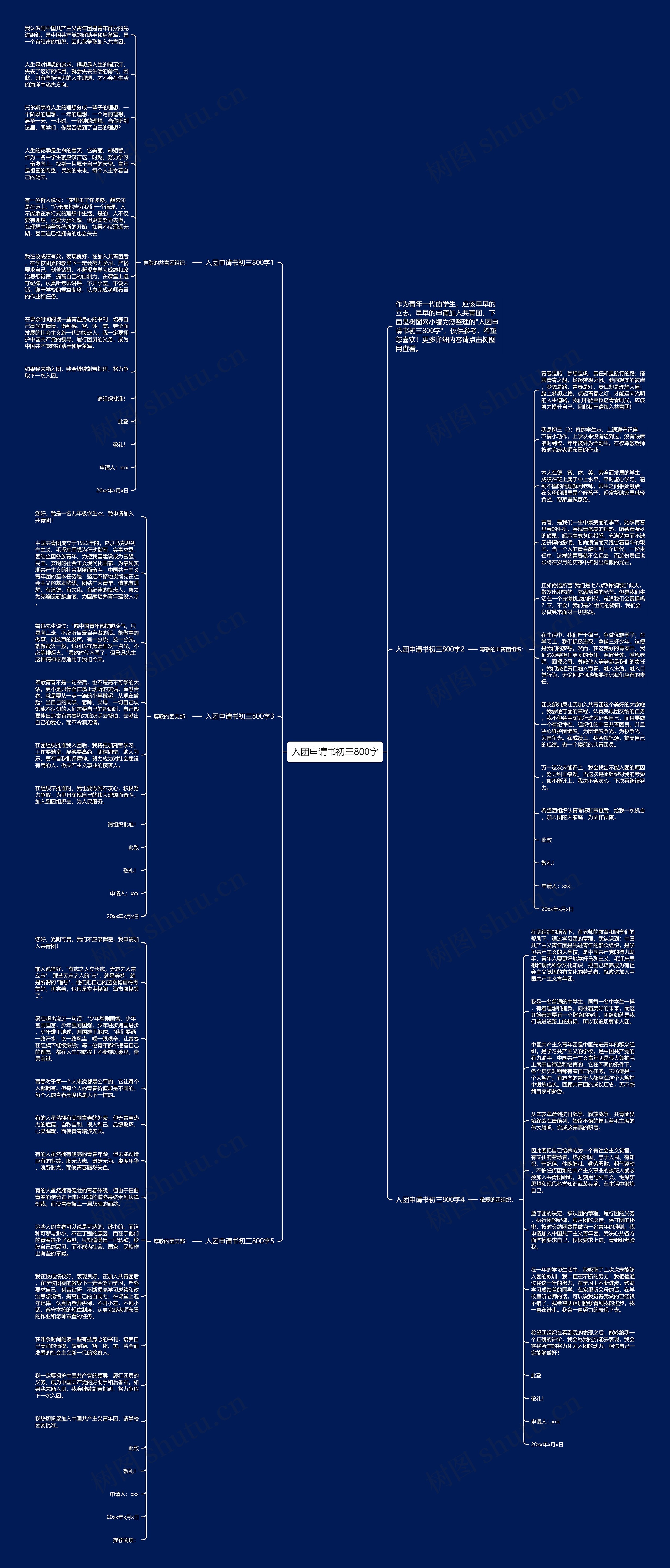 入团申请书初三800字思维导图