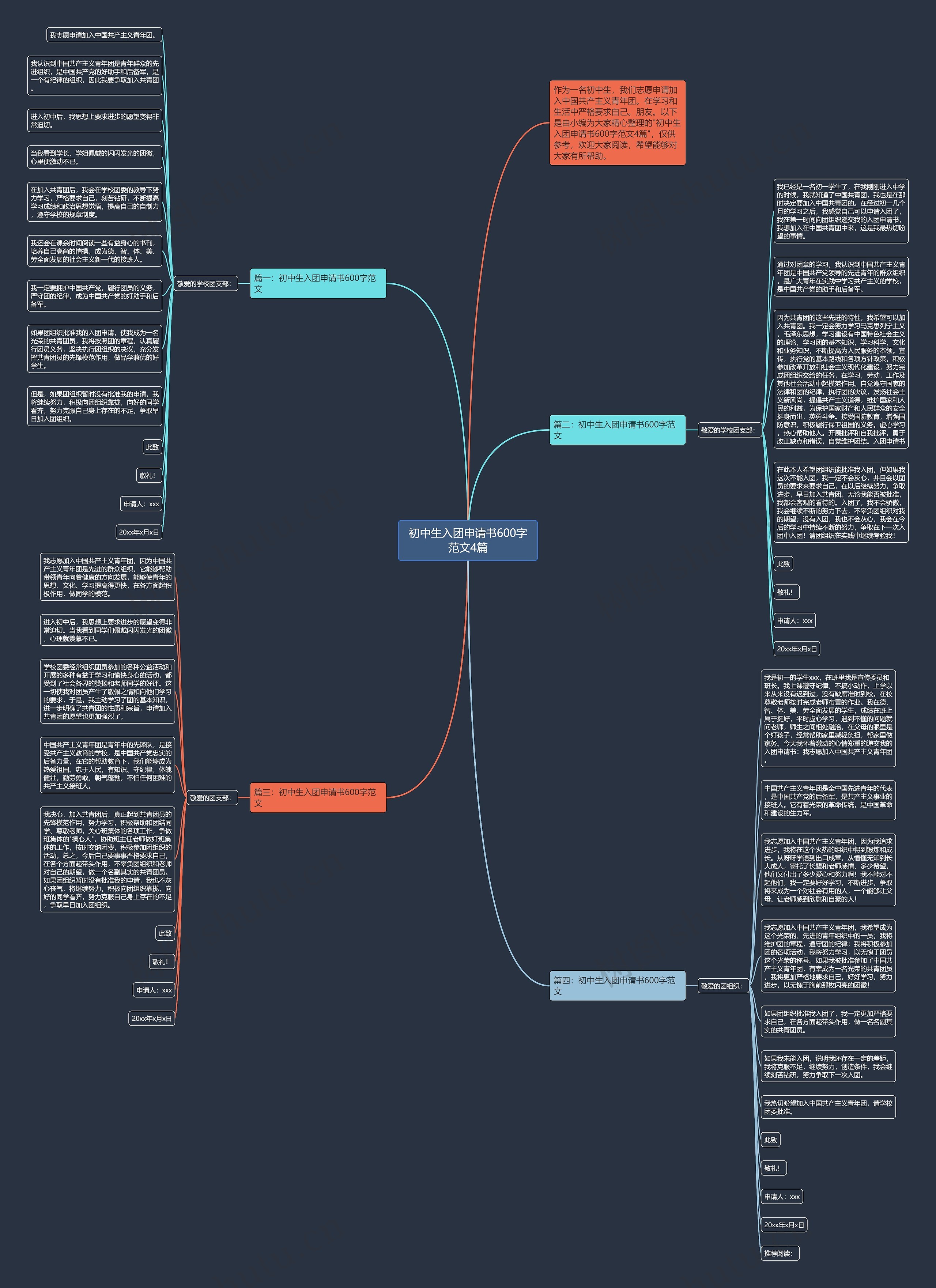 初中生入团申请书600字范文4篇
