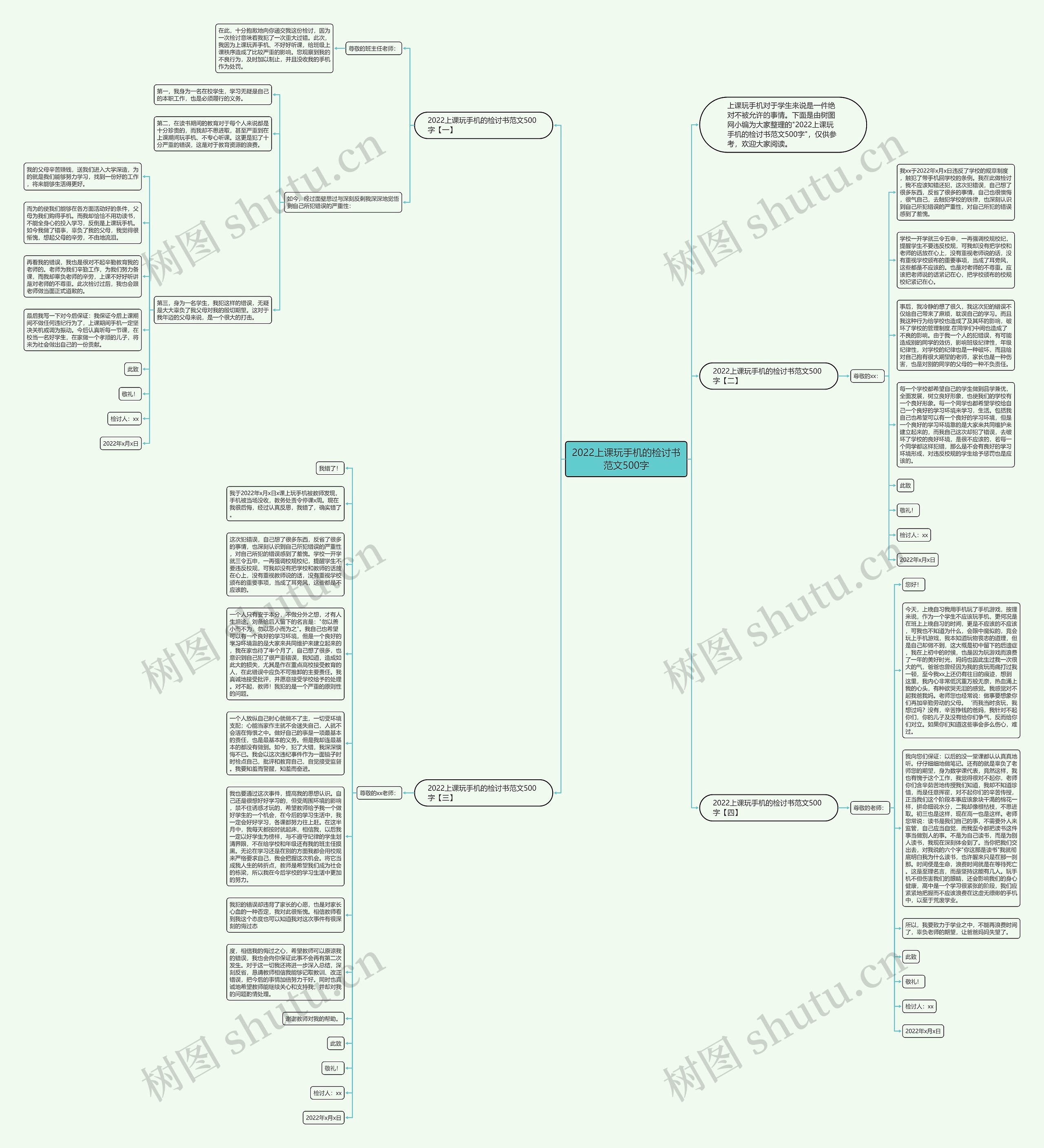2022上课玩手机的检讨书范文500字思维导图