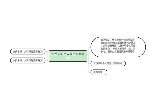 文员求职个人简历封面黑白