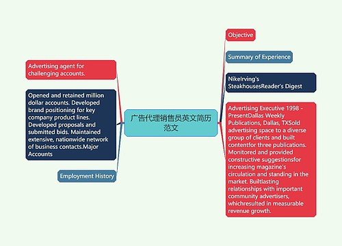 广告代理销售员英文简历范文