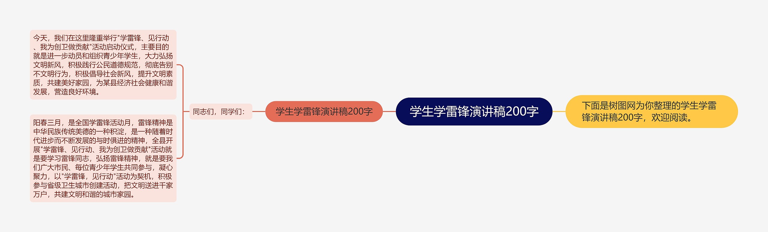 学生学雷锋演讲稿200字