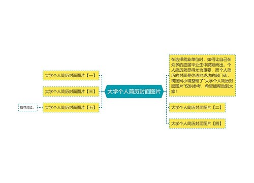 大学个人简历封面图片