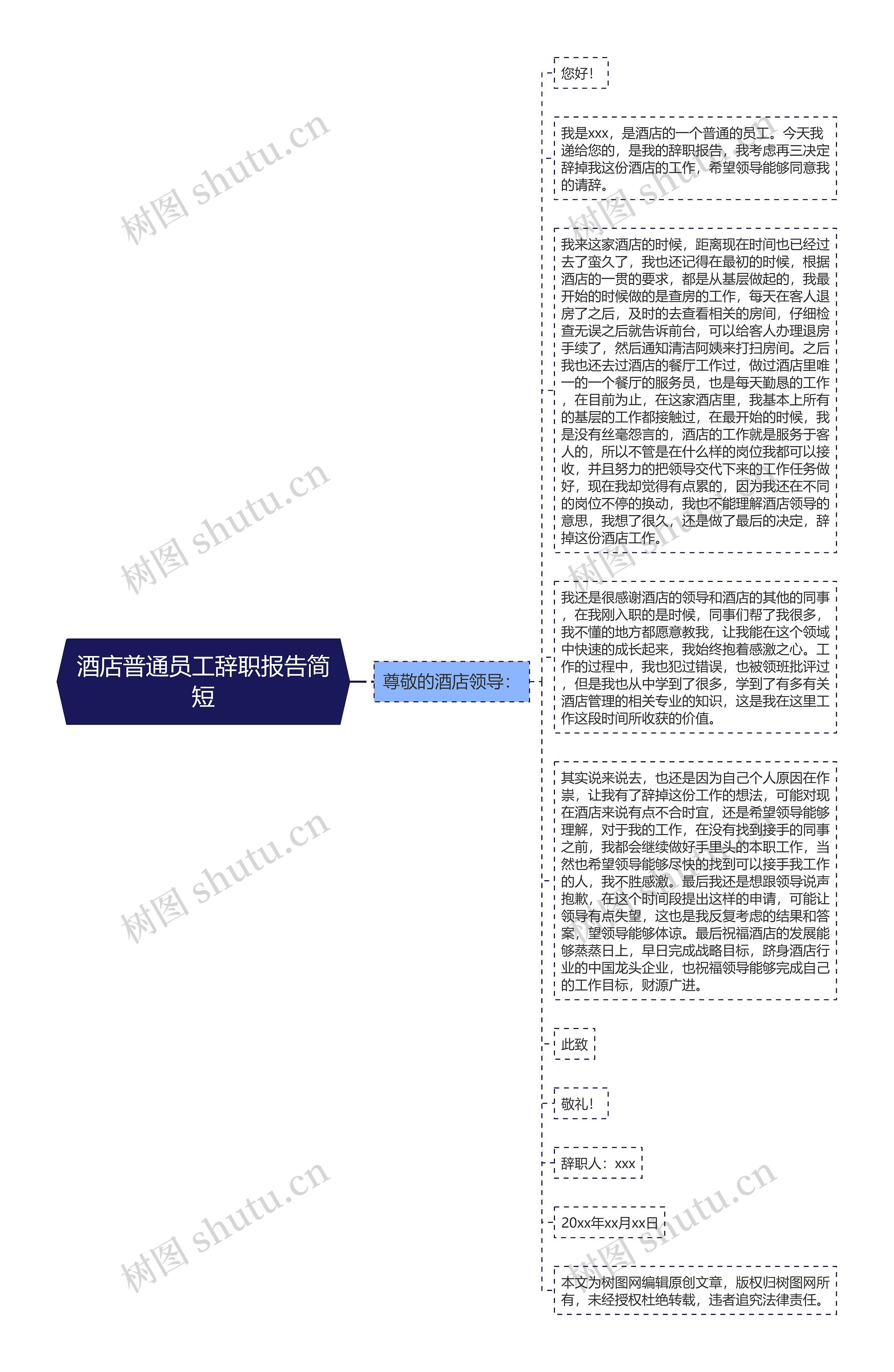 酒店普通员工辞职报告简短