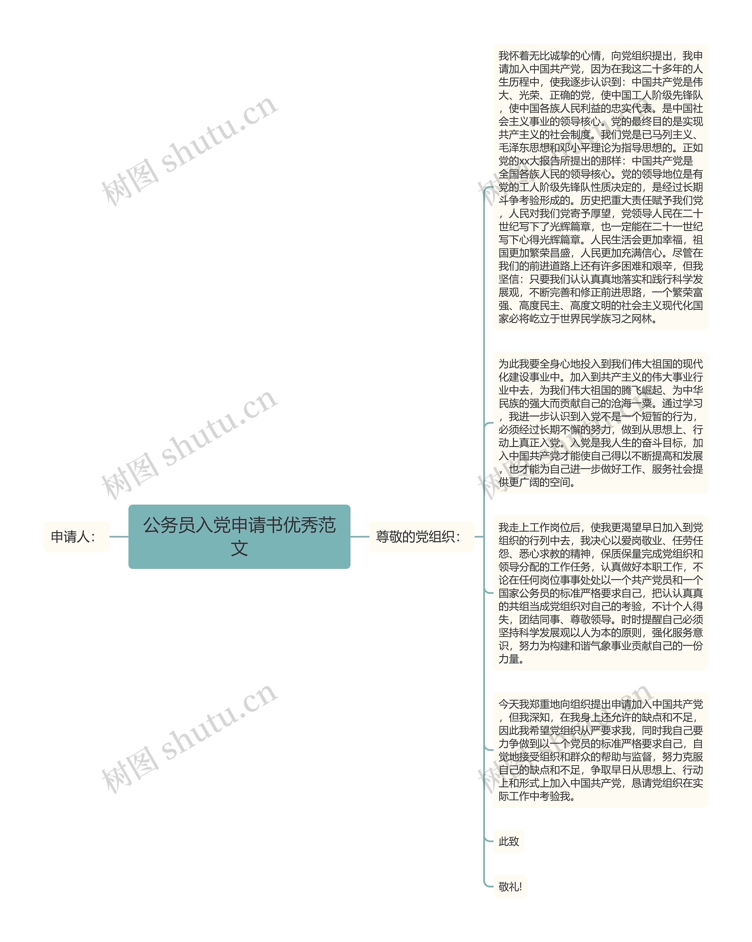 公务员入党申请书优秀范文