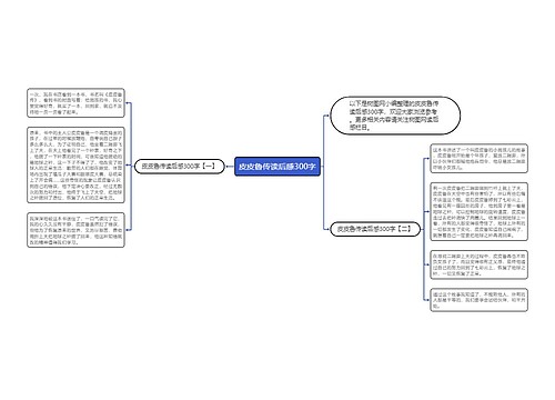 皮皮鲁传读后感300字