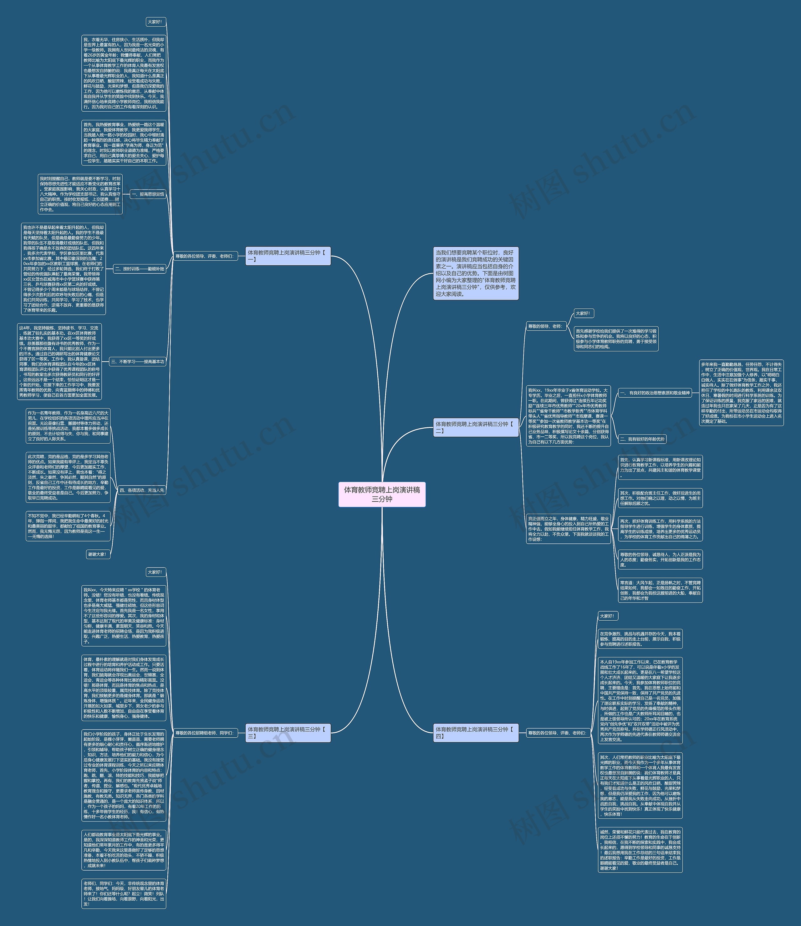体育教师竞聘上岗演讲稿三分钟思维导图