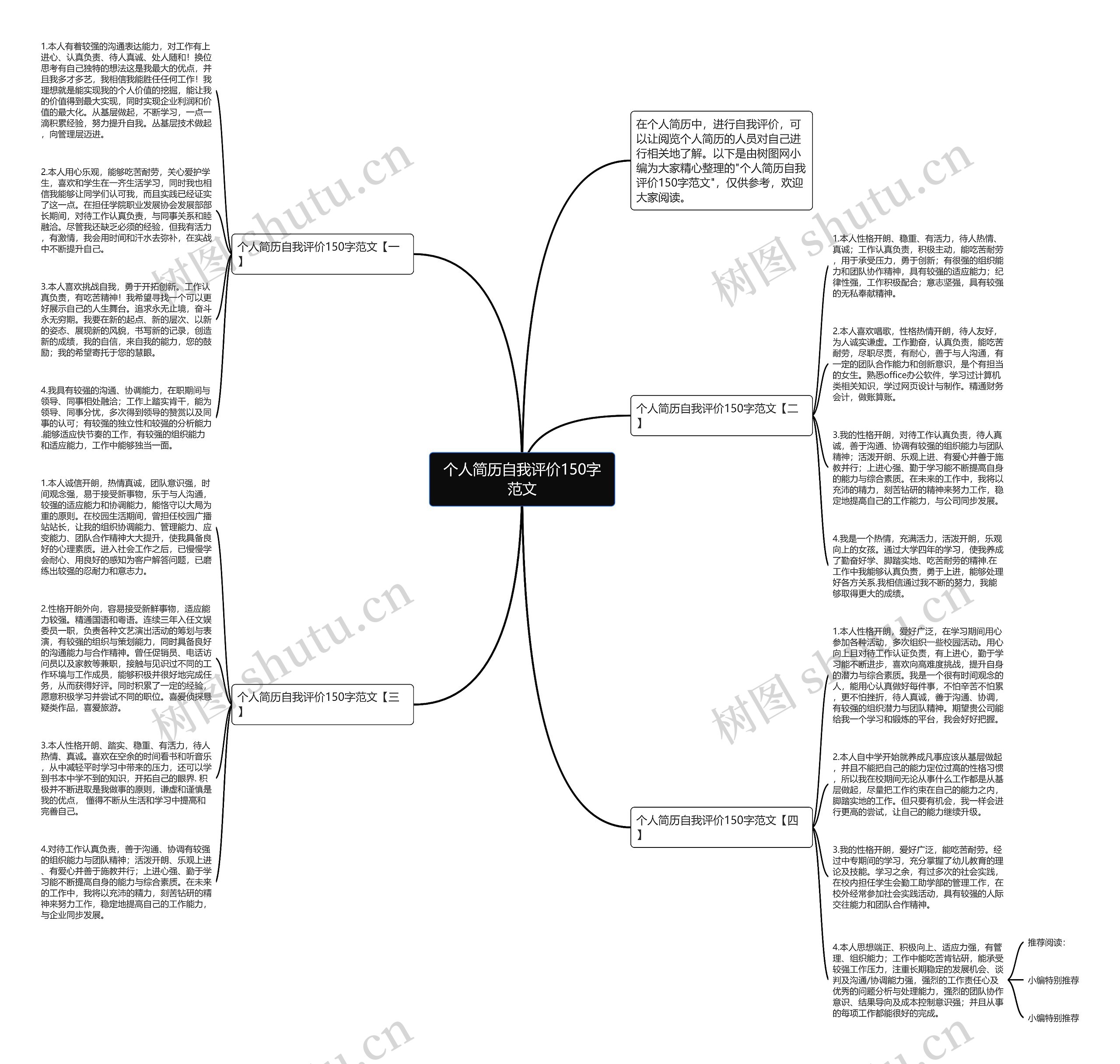 个人简历自我评价150字范文思维导图