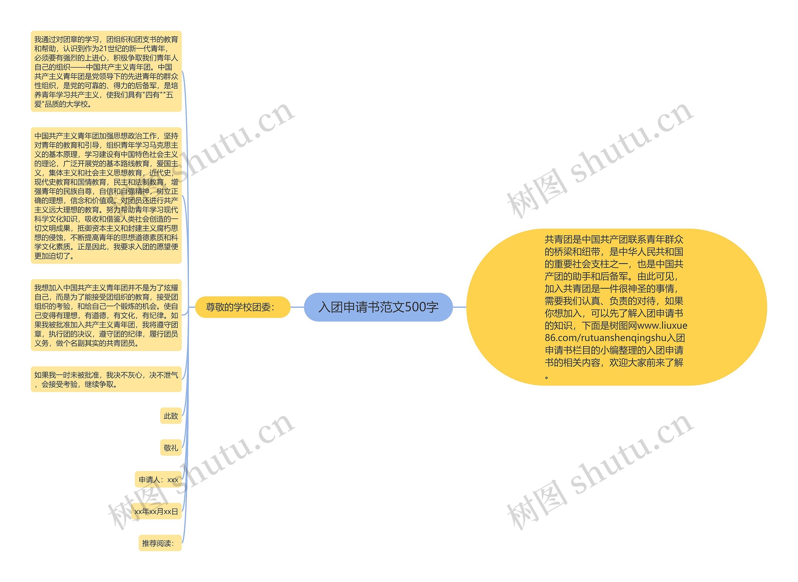 入团申请书范文500字