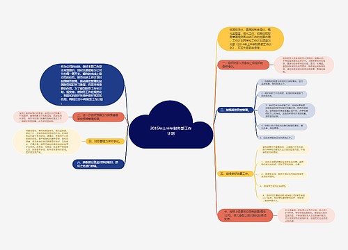 2015年上半年财务部工作计划