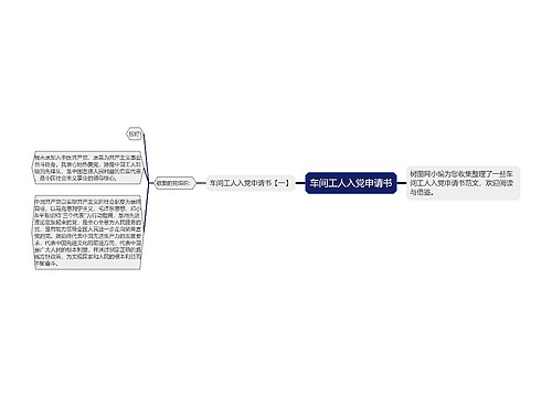 车间工人入党申请书