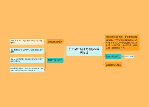 杭州会计会计助理标准简历模板