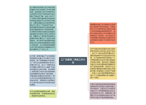 工厂后勤第二季度工作计划