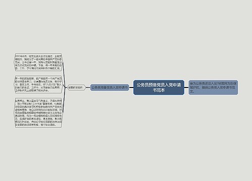 公务员预备党员入党申请书范本