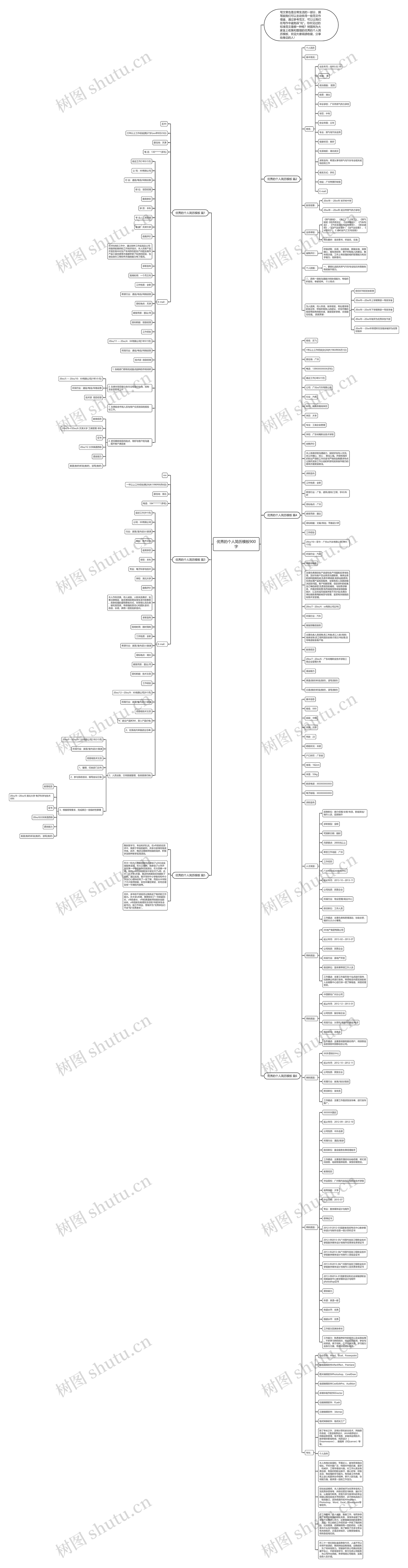 优秀的个人简历900字思维导图