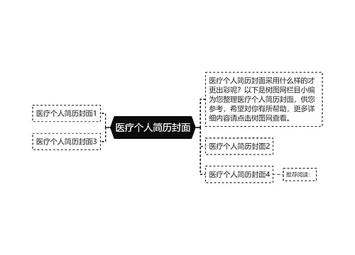 医疗个人简历封面