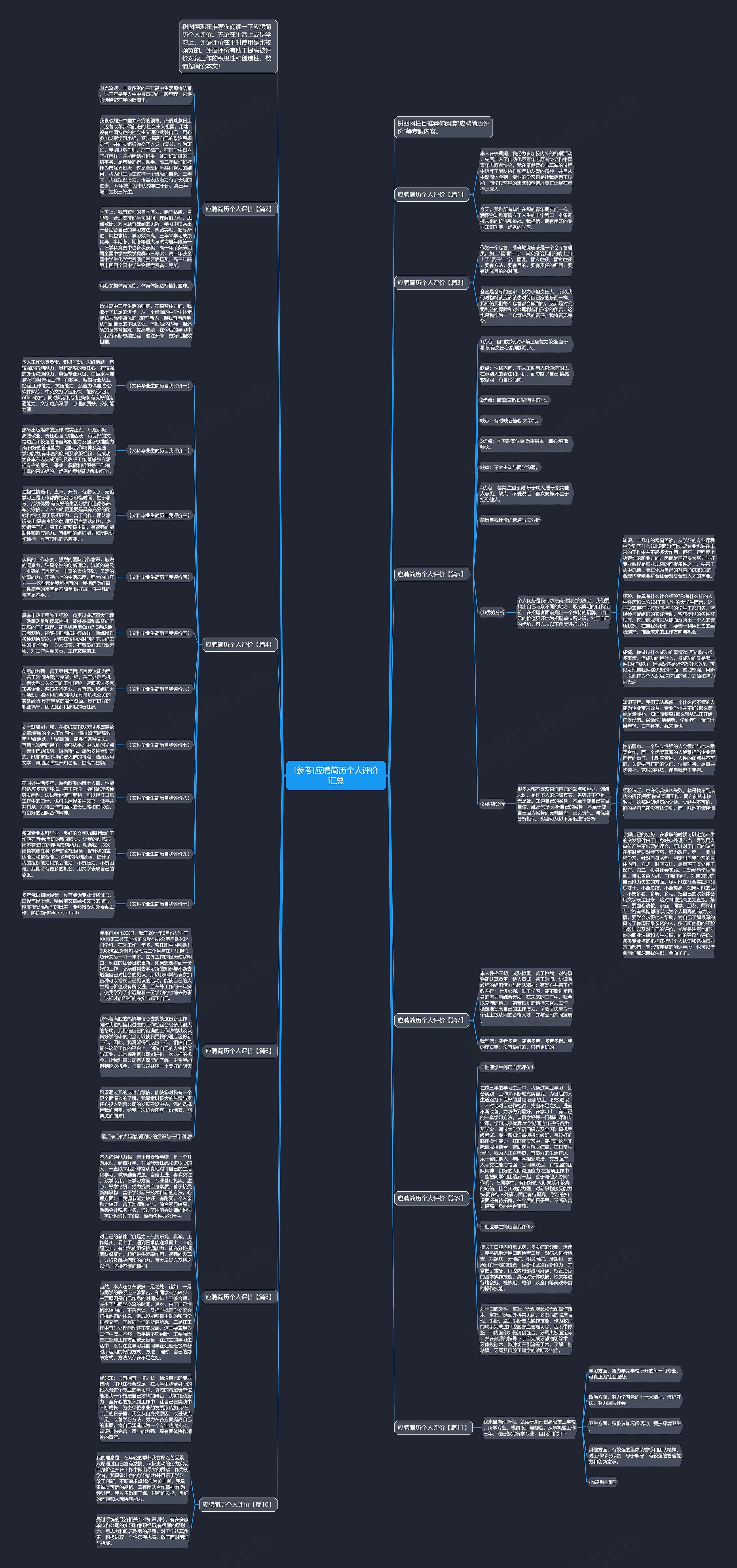 [参考]应聘简历个人评价汇总思维导图