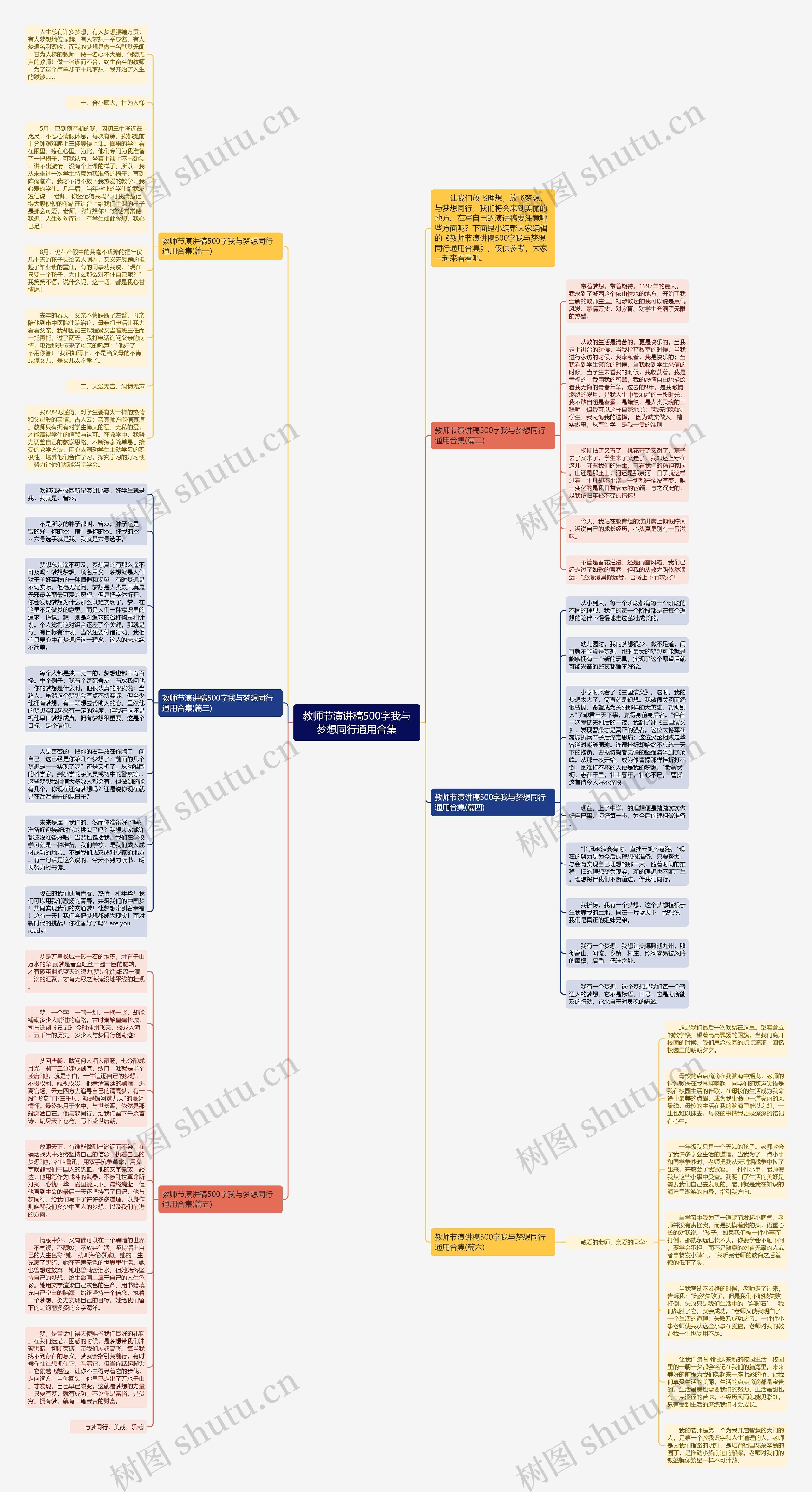 教师节演讲稿500字我与梦想同行通用合集思维导图