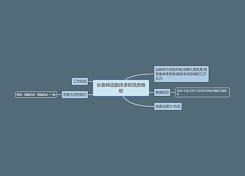 长春韩语翻译求职简历模板