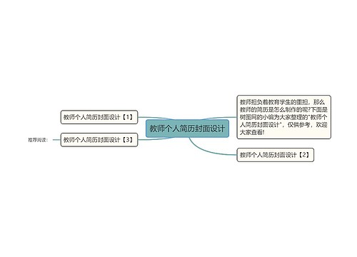 教师个人简历封面设计